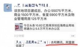 深圳今日头条最火爆料,惊曝大事件，揭秘背后惊人真相！